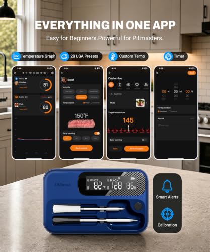Wireless Meat Thermometer with Dual Probes, Bluetooth & WiFi App Control, Waterproof BBQ Grill Thermometer