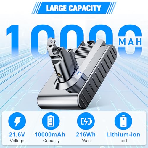 JUNWOOD 10000mAh Silver Replacement Battery for Dyson V6 Vacuum - Longer Run Time & Compatibility