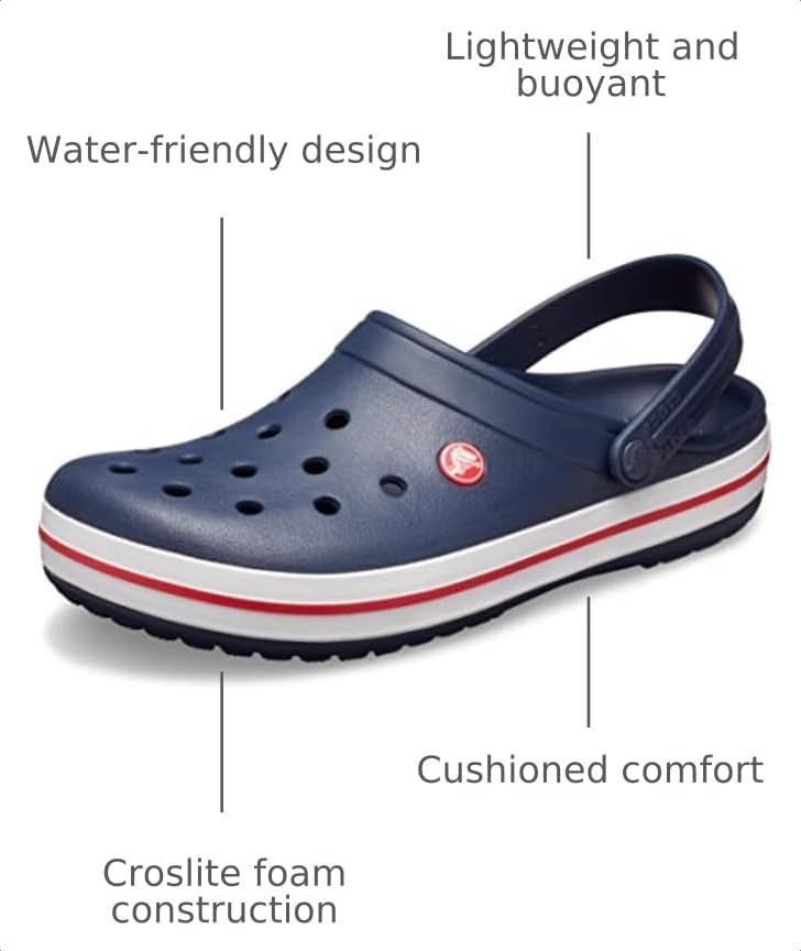 Unisex Crocs Crocband Clogs - Navy, 10 Women / 8 Men, Casual Slip-On Shoe