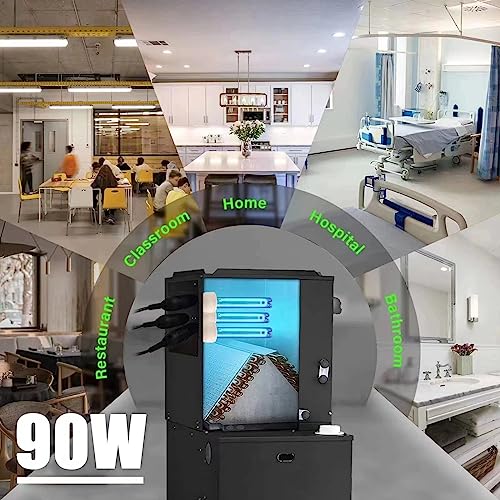 UV-C Germicidal UV Light for HVAC Ducts - Whole House Purification 90W