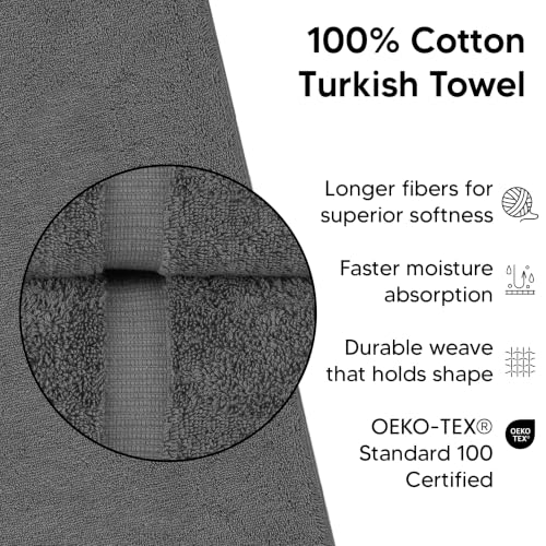 Dark Gray 4-Pack Cotton Bath Towels 27x54 Inches - Hotel & Spa Quality
