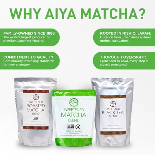 Sweetened Matcha Blend Powder - 1kg Bag for Lattes & Smoothies