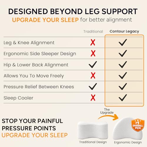 Contour Legacy Leg & Knee Foam Support Pillow for Side Sleepers - 1 Pack