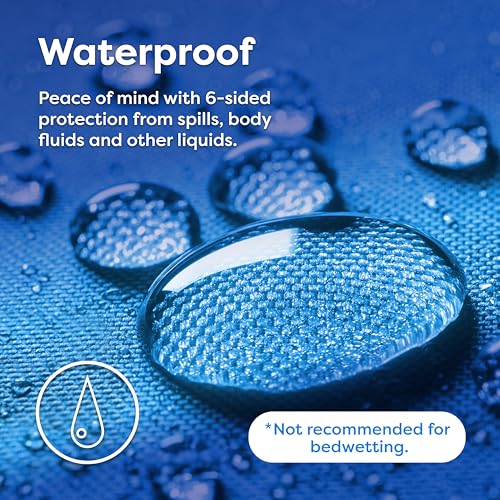 HOSPITOLOGY Mattress Encasement King 12-18 Inch Waterproof Bed Bug Dust Mite Proof