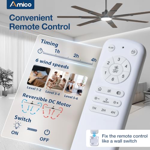 Amico 66-Inch Walnut Ceiling Fan with Lights & Remote Control