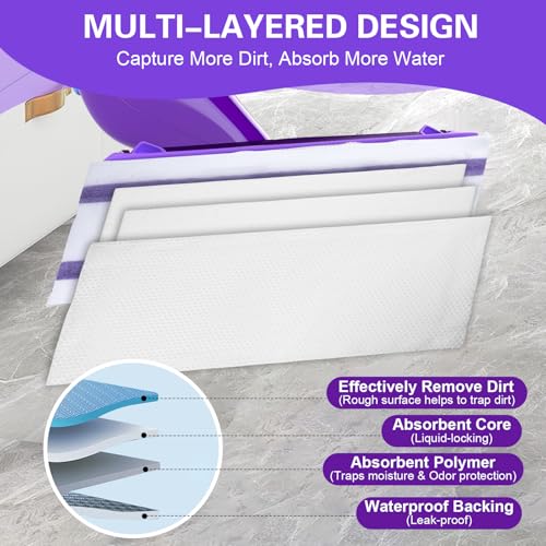 WetJet Mop Pads Refills - 100 Disposable Microfiber Pads for WetJet - Variation of 100p WetJet Disposable