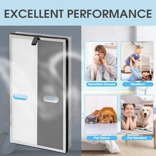112 Replacement Filter | Perfect Compatibility with MA Air Purifier
