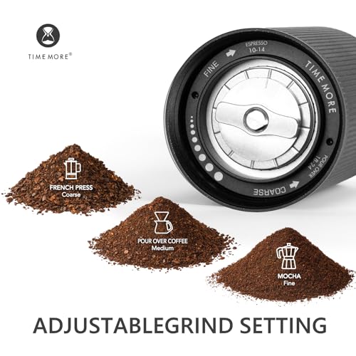 TIMEMORE Chestnut C2S Manual Coffee Grinder Black - Full Metal Body, 25g Capacity, Adjustable Conical Burr, Portable Hand Grinder