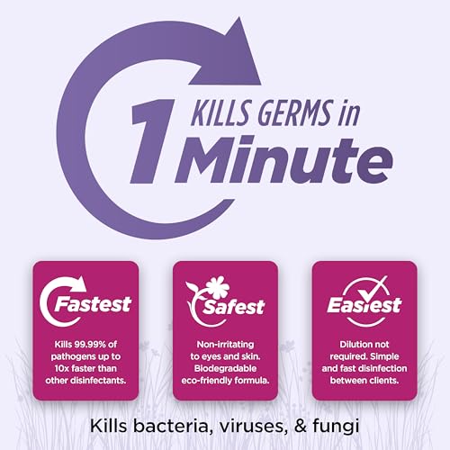 Prevention 1 Gallon Ready-To-Use Disinfectant Cleaner for Salons & Clinics
