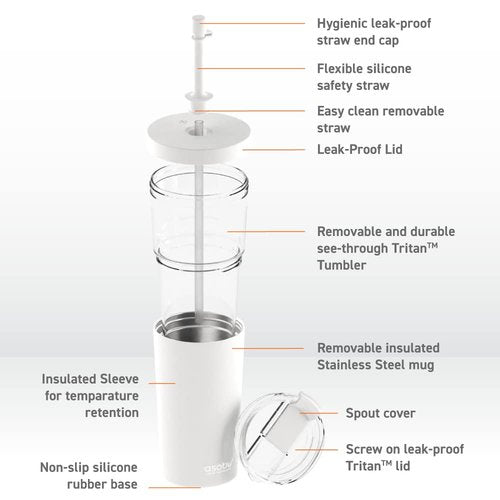 asobu ClearInsulation Flexi Straw Tumbler Marina a Tritan 28 oz Tumbler with 17 Oz Stainless Steel Insulated Sleeve for Ice Coffee or Hot Tea (White)