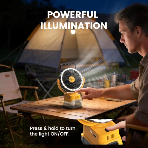 ohyes 5-Inch Jobsite Fan for DeWALT 20V Max Battery, Portable with 3-Speed & USB Charging
