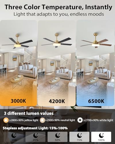 52 Inch Gold Ceiling Fan with Lights and Remote - Modern Sleek Design