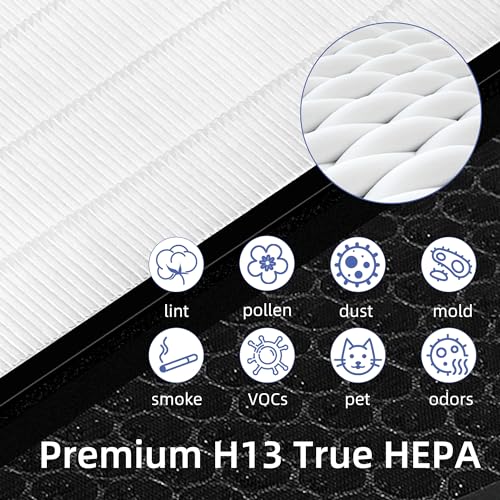 Vital 200S Replacement Filter for LEVOIT Air Purifier - 3-in-1 HEPA & Activated Carbon Filter - White - 2 Pack
