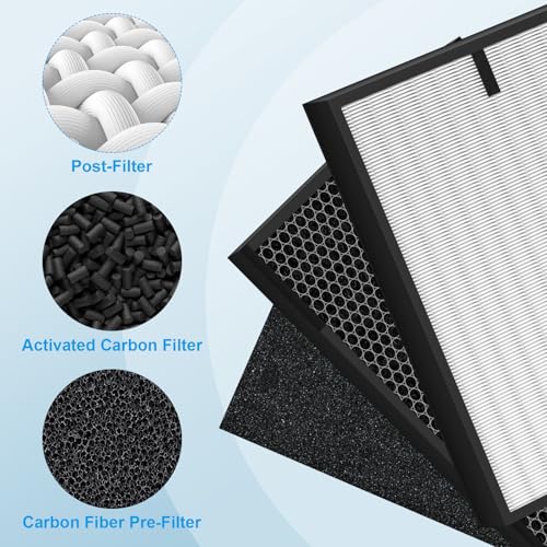 12 Pack Air Purifier Replacement Filters for Air Doctor 3000 Series - Post, Carbon & Pre-Filters