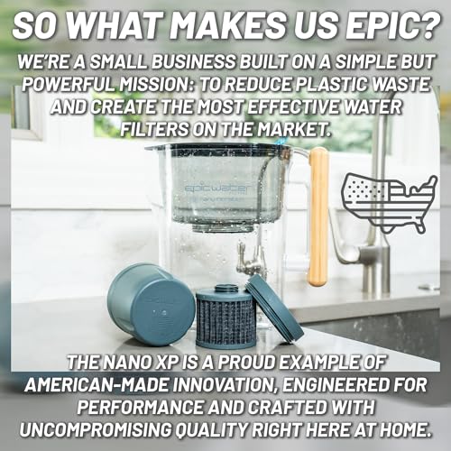 Nano Standard Replacement Water Filter for Epic Nano XP Pitcher & Dispenser