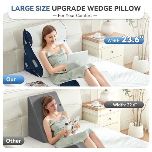 Navy 4-Piece Orthopedic Bed Wedge Pillow Set for Pain Relief & Recovery - Memory Foam Support