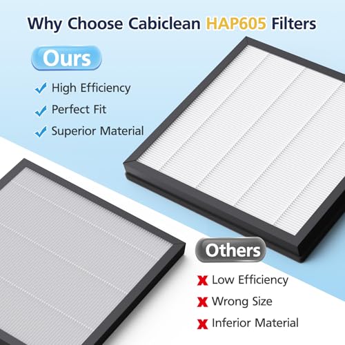 Replacement Air Purifier Filters for FreAire HAP605 HAP607 - 4 Pack, White, Original