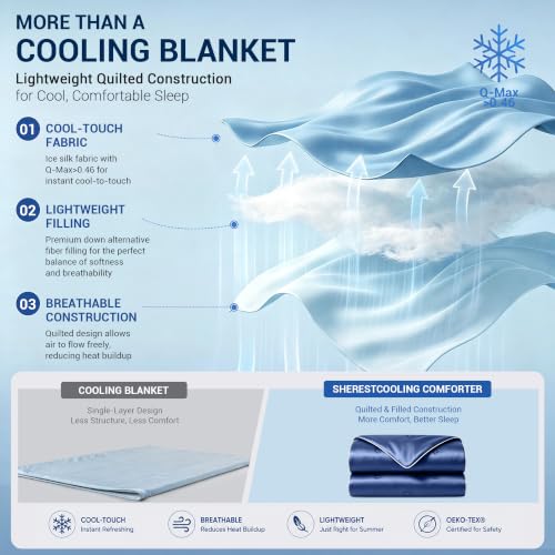 Cooling Comforter King Midnight Blue Ice Silk for Hot Sleepers