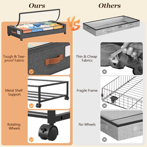 Yecaye 70L Under Bed Storage Containers with Wheels - Extra Large 2Pack Grey