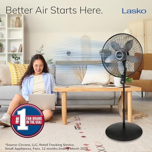 Lasko 20-Inch Oscillating Pedestal Fan with Remote, 4-Speed, Adjustable Height
