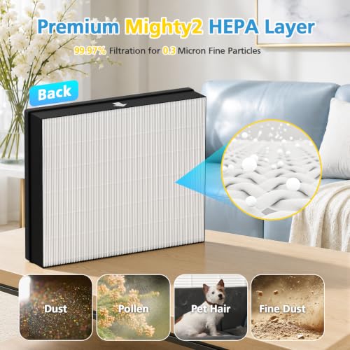Air Purifier Filter Replacement for Coway Airmega Mighty2 - 2 Pack
