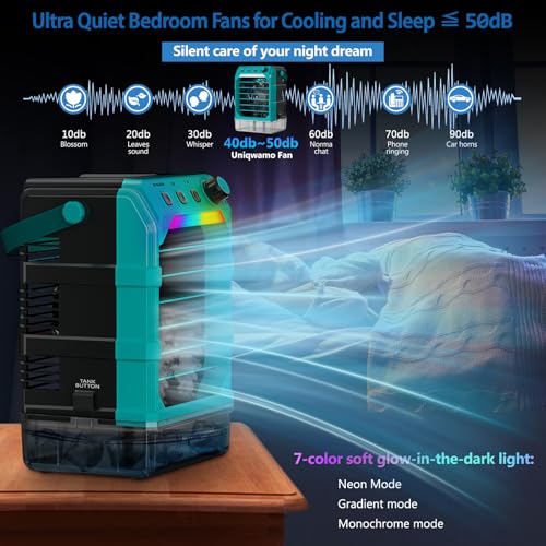 Uniqwamo Misting Portable Fan for Makita 18V Battery - Blue Mist Fan/MT