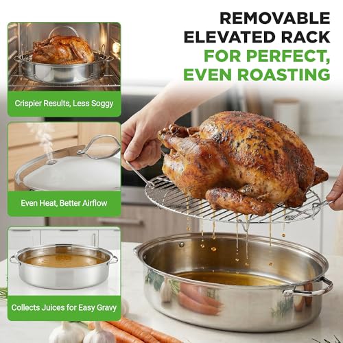 20-Inch Stainless Steel Roasting Pan with Rack and Lid - Oven & Dishwasher Safe
