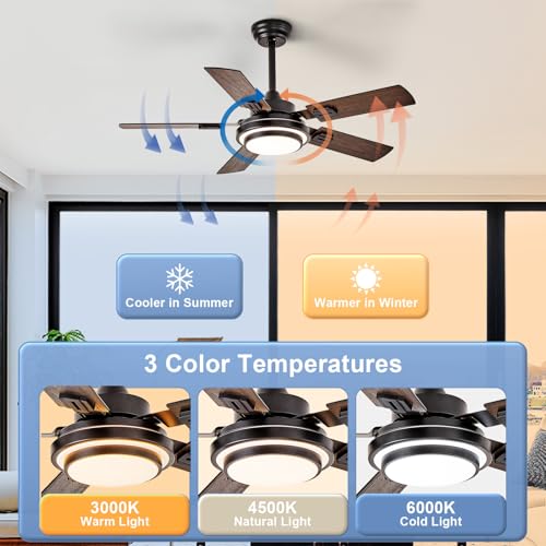 Depuley 42-Inch Black Walnut Ceiling Fan with Light, Reversible Blades & Remote