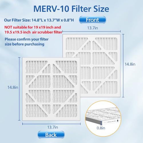 LINNIW 10 Pack MERV-10 Filter Replacement for AlorAir HEPA 550 Air Purifier