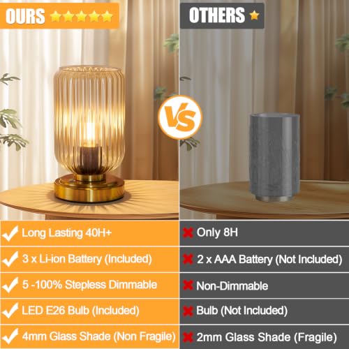 LightRound Cordless Dimmable Table Lamp with Amber Glass Shade & Gold Base - Touch Control, 7500mAh Battery, Modern Bedroom Nightstand Light