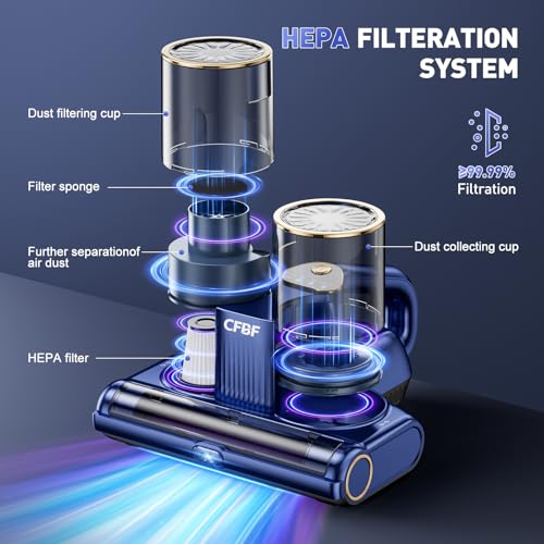 Blue & Gold Mattress Vacuum Cleaner with 16Kpa Suction UV-C Light Ultra-Deep Cleaning