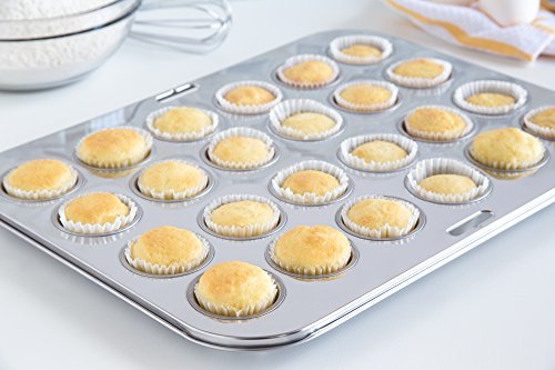 Mini Muffin & Cupcake Pan - 24 Stainless Steel Mini Cups, Durable Bakeware with Variation: Mini, 24 Cups, Stainless Steel