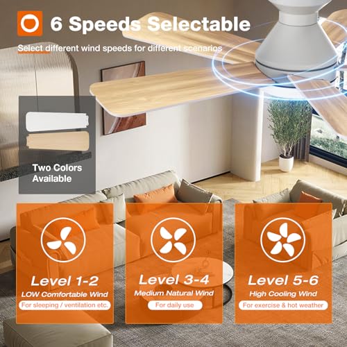 White 42 Inch Modern Low Profile Ceiling Fan with Lights and Remote – Energy Efficient