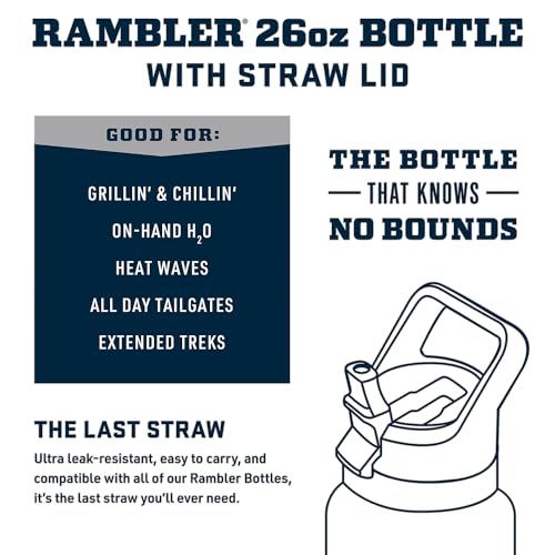 YETI Rambler 26 oz Vacuum Insulated Bottle with Color Matching Straw Cap - Navy