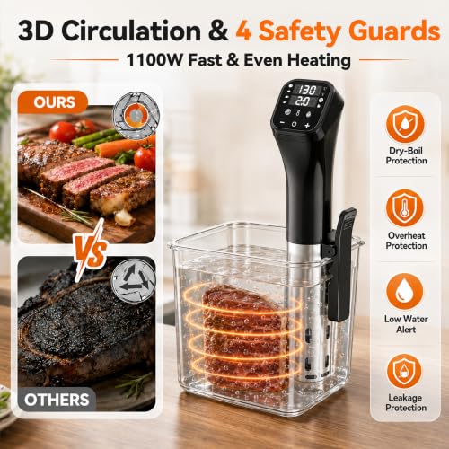 WiFi Sous Vide Cooker Combo with Vacuum Sealer for Precise Cooking