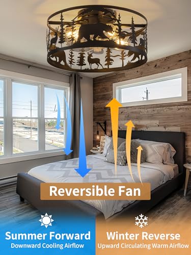 Black 18 Inch Farmhouse Ceiling Fan with Light and Remote Control - Rustic Style