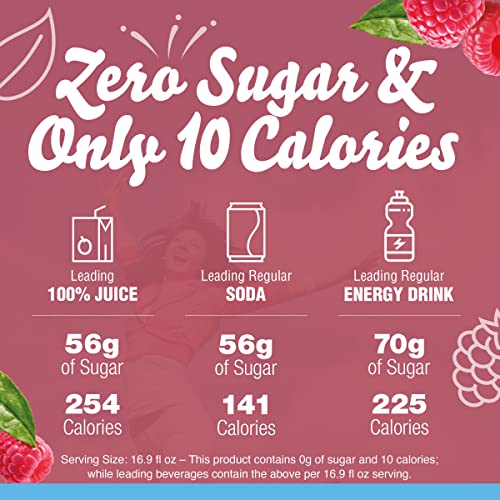 Crystal Light Raspberry Green Tea Powdered Drink Mix 120 Packets - Zero Sugar, Low Calorie, On-the-Go