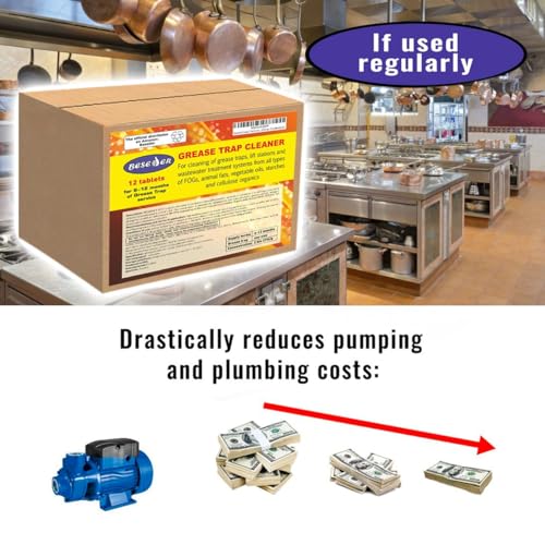 Grease Trap Cleaner Tablets - Pack of 12 | Efficient Drain Maintenance