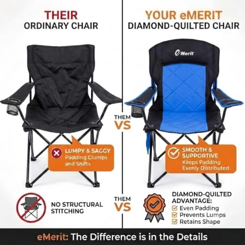 EMERIT 2-Pack Blue Folding Camping Chairs with Diamond-Quilted & Adjustable Armrests - Heavy Duty, Oversized, Ergonomic 18.5" Seat Height