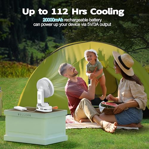 Camping Fan with Light and 20000mAh Battery - White, 112Hrs Run Time