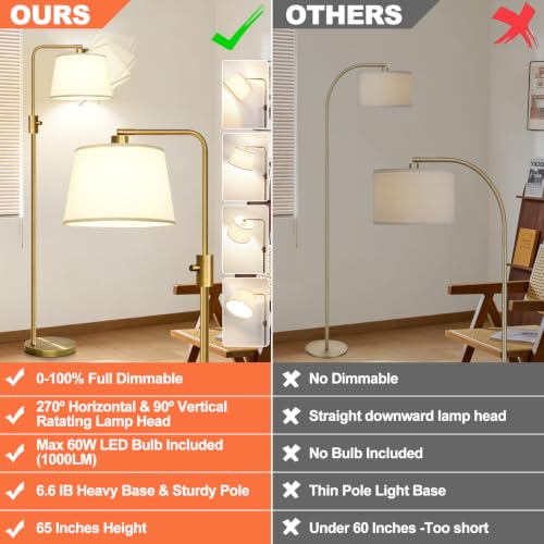 Dimmable Brass Floor Lamp with Linen Shade - Modern Arc Standing Lamp for Living Room & Bedroom