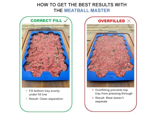 Meatball Master Container - Makes 32 Uniform Meatballs - Shape+Store