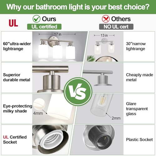 3-Light Vanity Light Fixture - Brushed Nickel & Milky White Glass Shades, Reversible Mounting