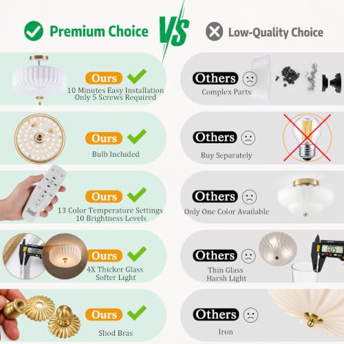 12-Inch Dimmable LED Milk Glass Ceiling Light - Gold Flush Mount, Sunflower Inspired, Remote Control