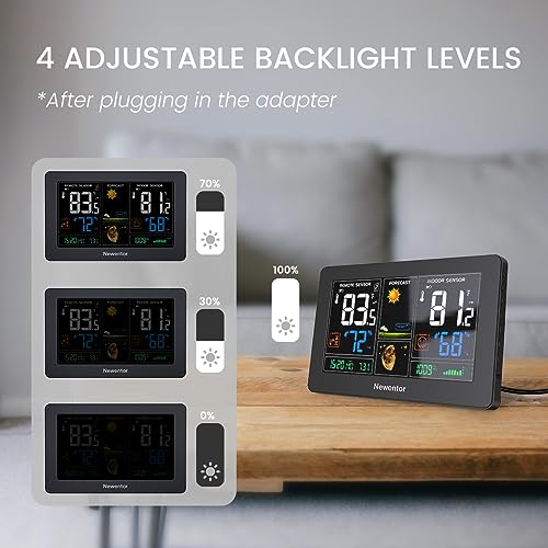 Wireless Indoor Outdoor Weather Station with 2 Sensors - Black