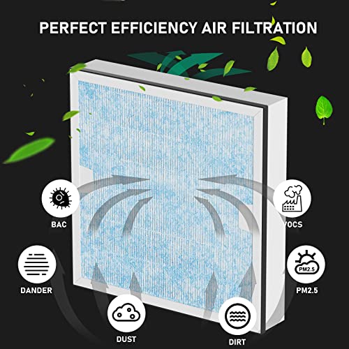 Carmerny 3 Pack HEPA & Activated Carbon Filter Replacement for AlorAir HEPA 550 Air Scrubber