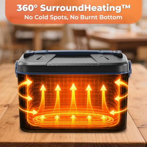 Battery Powered Heated Lunch Box with 24,000mAh Capacity & 3D 5-Side Heating