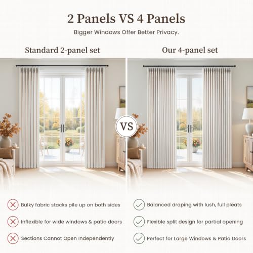 Natural Linen Curtain Set - 4 Panels, 40W x 96L, Pinch Pleated, Textured