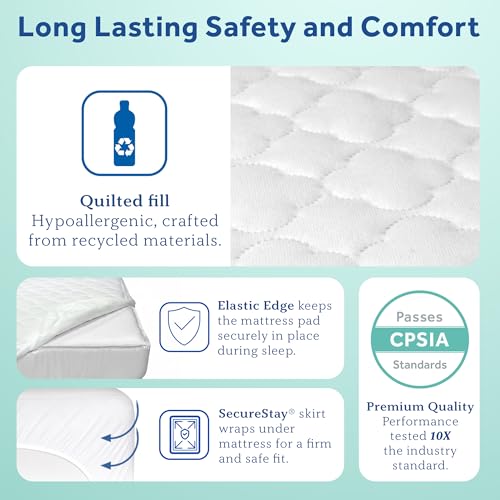 2-Pack Waterproof Crib Mattress Protector - Fitted Toddler Bed Cover, Soft & Machine Washable