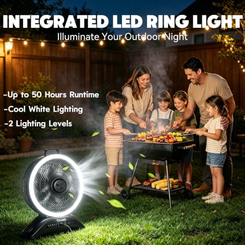 TUIAIAO 45000mAh Rechargeable Battery Fan for Hurricane with LED, Black & White